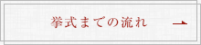 挙式までの流れ